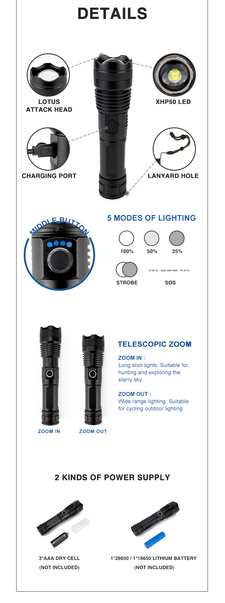 Tactical Flashlight Factory